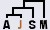 Jo's branch link