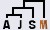Marje's branch link